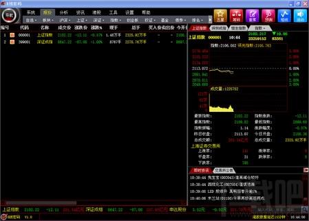K线密码,K线密码下载,K线密码官方下载