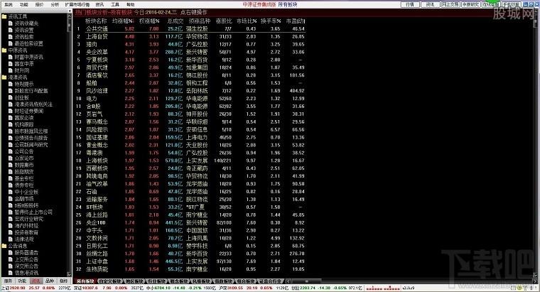中原证劵,中原证劵集成版,中原证劵集成版下载,中原证券免费版