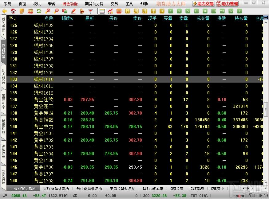 期货助力大师,期货助力大师下载,期货交易