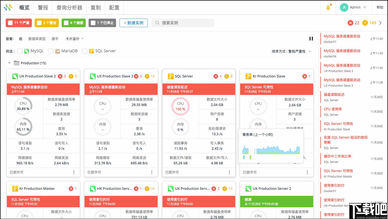 Navicat Monitor下载,服务器,管理软件,监控软件