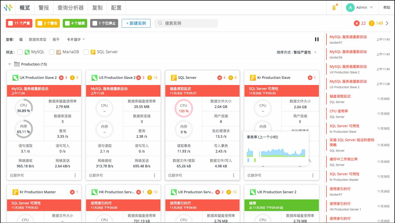 Navicat Monitor下载,服务器,管理软件,监控软件
