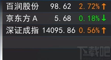 微润桌面股票下载,桌面股票软件,桌面股票