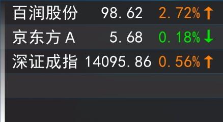 微润桌面股票下载,桌面股票软件,桌面股票