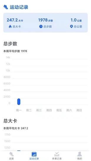 超级计步宝app下载,超级计步宝,计步app,步数app